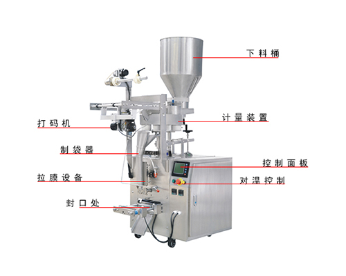 馬桶疏通劑包裝機(jī)